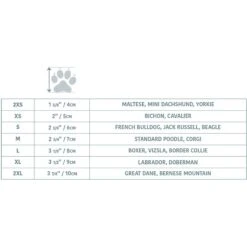 GF Pet Elastofit Dog Boots -Blue Buffalo || ROYAL CANIN || Wellness Sales 227696 PT8. AC SS1800 V1585244170