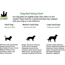 3 Dog Pet Supply EZ Wash Softshell Personalized Orthopedic Bolster Dog Bed With Removable Cover -Blue Buffalo || ROYAL CANIN || Wellness Sales 229379 PT5. AC SS1800 V1586445670