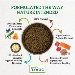 Nature's Logic Canine Venison Meal Feast All Life Stages Dry Dog Food 14 Nature's Logic Canine Venison Meal Feast All Life Stages Dry Dog Food -Blue Buffalo || ROYAL CANIN || Wellness Sales 232103 PT3. AC SS1800 V1617029219