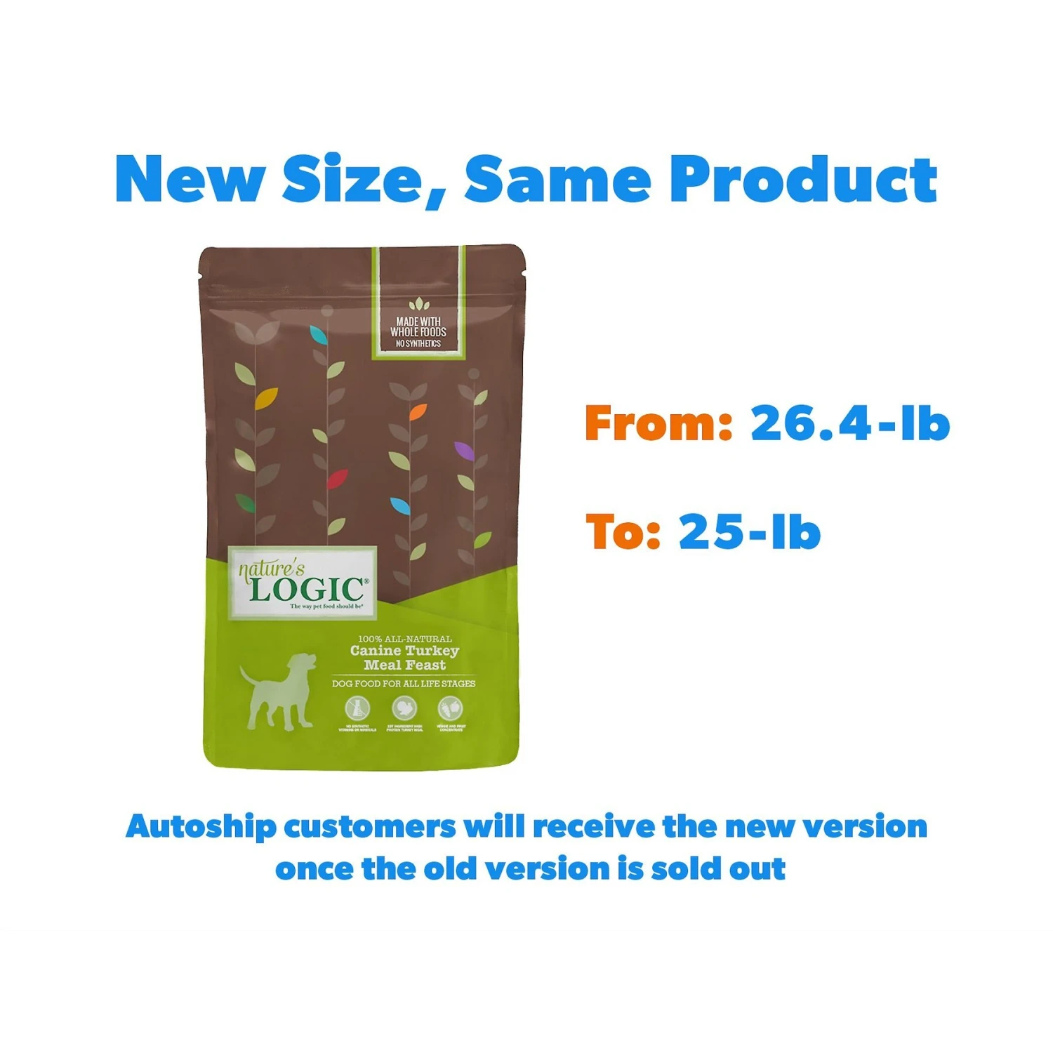 Nature's Logic Canine Turkey Meal Feast All Life Stages Dry Dog Food 4 Nature's Logic Canine Turkey Meal Feast All Life Stages Dry Dog Food - Image 2