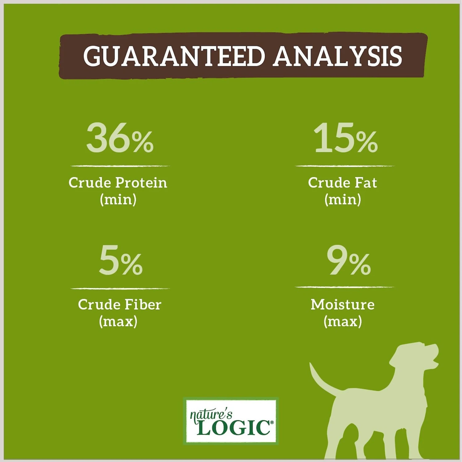 Nature's Logic Canine Turkey Meal Feast All Life Stages Dry Dog Food 10 Nature's Logic Canine Turkey Meal Feast All Life Stages Dry Dog Food - Image 8