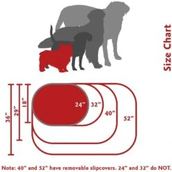 Majestic Pet Palette Heathered Sherpa Personalized Bagel Cat & Dog Bed -Blue Buffalo || ROYAL CANIN || Wellness Sales 234643 PT4. AC SS1800 V1589809318