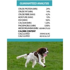 Horizon Pulsar Whole Grain Pork Recipe Dry Dog Food -Blue Buffalo || ROYAL CANIN || Wellness Sales 235342 PT2. AC SS1800 V1607994187