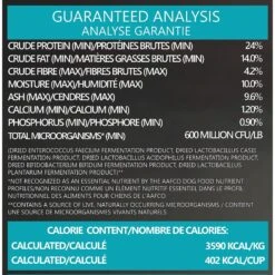 Horizon Pulsar Whole Grain Pork Recipe Dry Dog Food -Blue Buffalo || ROYAL CANIN || Wellness Sales 235342 PT7. AC SS1800 V1589482344