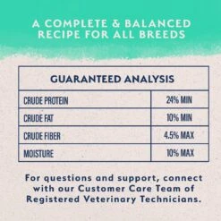 Natural Balance Limited Ingredient Grain-Free Chicken & Sweet Potato Recipe Dry Dog Food -Blue Buffalo || ROYAL CANIN || Wellness Sales 237939 PT6. AC SS1800 V1652157091