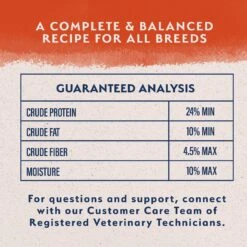 Natural Balance Limited Ingredient Grain-Free Salmon & Sweet Potato Recipe Dry Dog Food 15 Natural Balance Limited Ingredient Grain-Free Salmon & Sweet Potato Recipe Dry Dog Food -Blue Buffalo || ROYAL CANIN || Wellness Sales 237945 PT6. AC SS1800 V1652124703