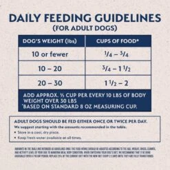 Natural Balance Limited Ingredient Grain-Free Salmon & Sweet Potato Small Breed Bites Recipe Dry Dog Food -Blue Buffalo || ROYAL CANIN || Wellness Sales 237954 PT5. AC SS1800 V1669818220