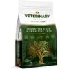 Veterinary Select Digestive Care + Sensitive Skin Dry Dog Food, 8.5-lb Bag 1 Veterinary Select Digestive Care + Sensitive Skin Dry Dog Food, 8.5-lb Bag -Blue Buffalo || ROYAL CANIN || Wellness Sales 238577 MAIN. AC SS1800 V1591728367