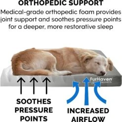 FurHaven Deluxe Oxford Orthopedic Indoor/Outdoor Dog & Cat Bed With Removable Cover -Blue Buffalo || ROYAL CANIN || Wellness Sales 238773 PT6. AC SS1800 V1606379217