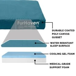 FurHaven Deluxe Oxford Cooling Gel Indoor/Outdoor Dog & Cat Bed With Removable Cover 16 FurHaven Deluxe Oxford Cooling Gel Indoor/Outdoor Dog & Cat Bed With Removable Cover -Blue Buffalo || ROYAL CANIN || Wellness Sales 238827 PT5. AC SS1800 V1627611699