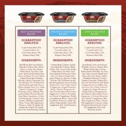 True Acre Foods Hearty Stews Variety Pack, Chicken & Vegetable Recipe, Lamb & Vegetable Recipe, Beef & Vegetable Recipe Wet Dog Food -Blue Buffalo || ROYAL CANIN || Wellness Sales 238836 PT4. AC SS1800 V1617974208