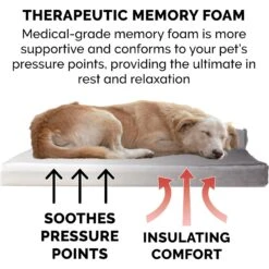 FurHaven Plush Deluxe Chaise Memory Top Cat & Dog Bed With Removable Cover -Blue Buffalo || ROYAL CANIN || Wellness Sales 242789 PT5. AC SS1800 V1703800307