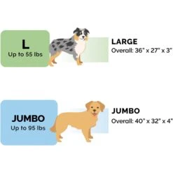 FurHaven Faux Fur & Suede Deluxe Orthopedic Dog & Cat Mattress 12 FurHaven Faux Fur & Suede Deluxe Orthopedic Dog & Cat Mattress -Blue Buffalo || ROYAL CANIN || Wellness Sales 244344 PT1. AC SS1800 V1669412356