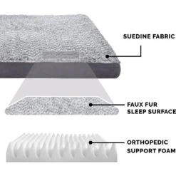 FurHaven Faux Fur & Suede Deluxe Orthopedic Dog & Cat Mattress 16 FurHaven Faux Fur & Suede Deluxe Orthopedic Dog & Cat Mattress -Blue Buffalo || ROYAL CANIN || Wellness Sales 244344 PT5. AC SS1800 V1602287171