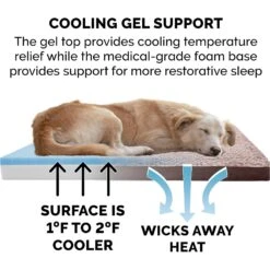 FurHaven Faux Fur & Suede Deluxe Cooling Gel Dog & Cat Mattress -Blue Buffalo || ROYAL CANIN || Wellness Sales 244356 PT6. AC SS1800 V1602842185