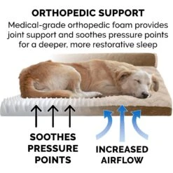 FurHaven Wave Fur & Velvet Orthopedic Deluxe Chaise Dog & Cat Bed -Blue Buffalo || ROYAL CANIN || Wellness Sales 244378 PT6. AC SS1800 V1611070475