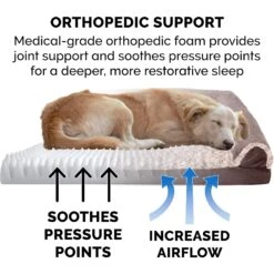 FurHaven Faux Fur & Suede Orthopedic Sofa Dog & Cat Bed -Blue Buffalo || ROYAL CANIN || Wellness Sales 244385 PT6. AC SS1800 V1611070519