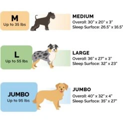 FurHaven Southwest Kilim Memory Foam Deluxe Chaise Dog & Cat Bed -Blue Buffalo || ROYAL CANIN || Wellness Sales 244401 PT1. AC SS1800 V1667228918