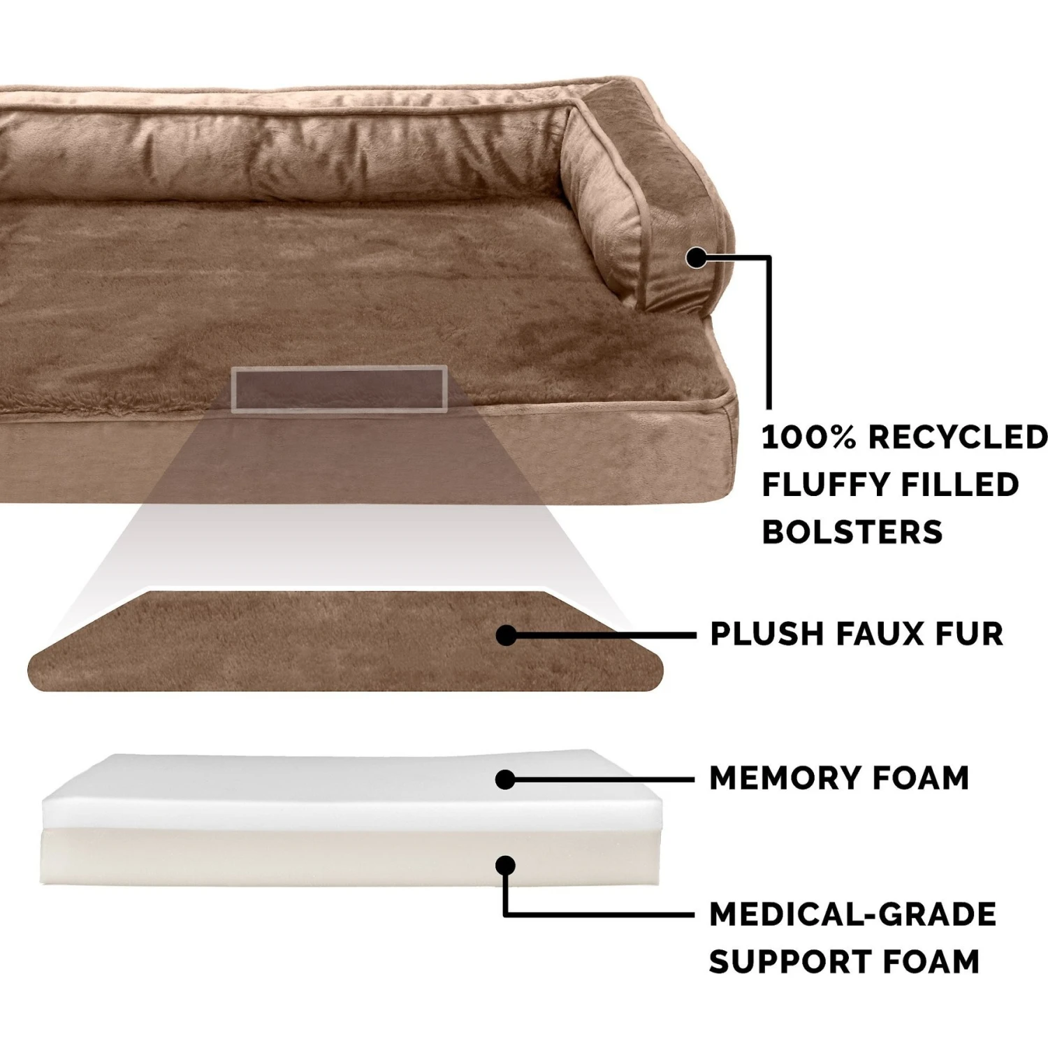 FurHaven Plush & Velvet Memory Foam Comfy Couch Dog & Cat Bed 8 FurHaven Plush & Velvet Memory Foam Comfy Couch Dog & Cat Bed - Image 6