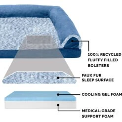 FurHaven Faux Fur & Suede Cooling Gel Sofa Dog & Cat Bed 16 FurHaven Faux Fur & Suede Cooling Gel Sofa Dog & Cat Bed -Blue Buffalo || ROYAL CANIN || Wellness Sales 244475 PT5. AC SS1800 V1606815457