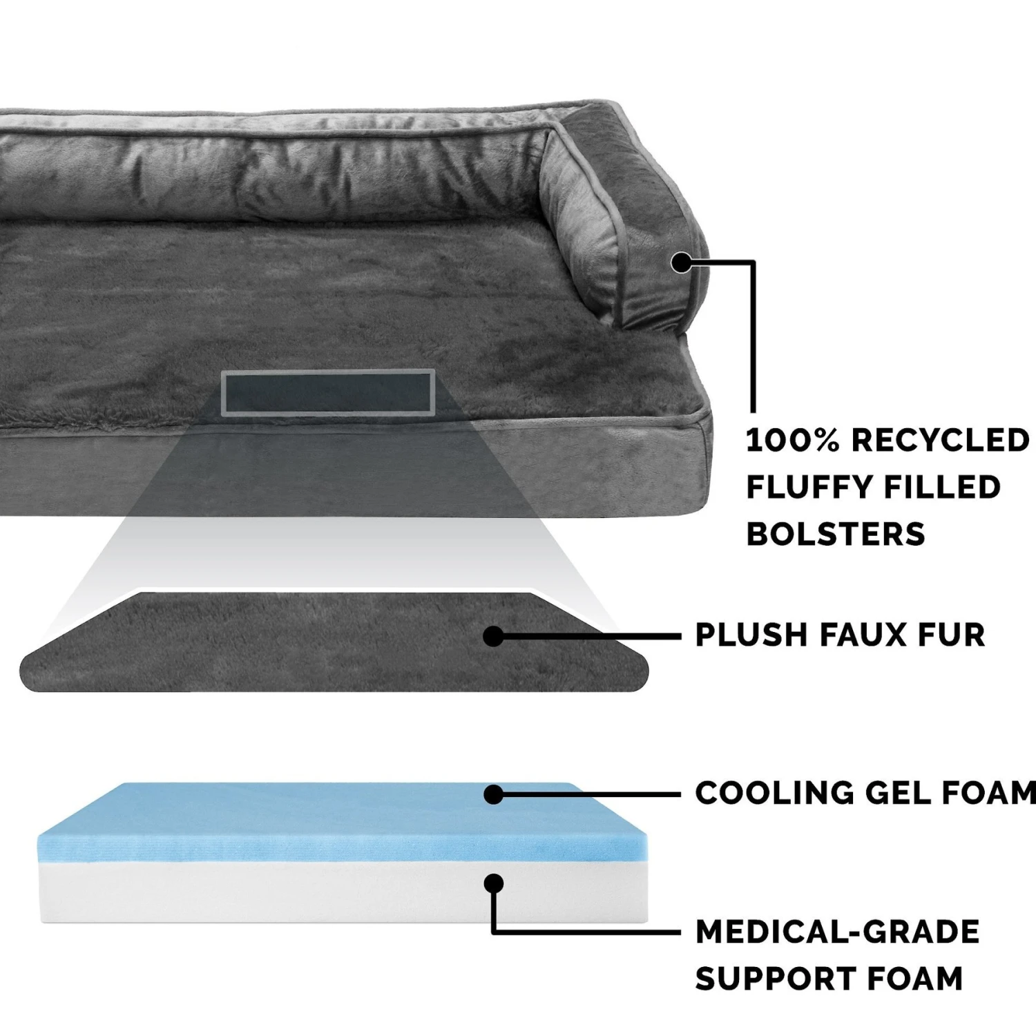 FurHaven Plush & Velvet Cooling Gel Comfy Couch Dog & Cat Bed 8 FurHaven Plush & Velvet Cooling Gel Comfy Couch Dog & Cat Bed - Image 6