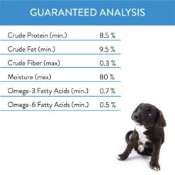 Forza10 Nutraceutic Legend Puppy Icelandic Salmon & Lamb Recipe Grain-Free Canned Dog Food -Blue Buffalo || ROYAL CANIN || Wellness Sales 245092 PT8. AC SS1800 V1597875995