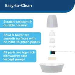 PetSafe Creekside Quiet Dog & Cat Fountain, 60-oz -Blue Buffalo || ROYAL CANIN || Wellness Sales 247077 PT2. AC SS1800 V1596583291
