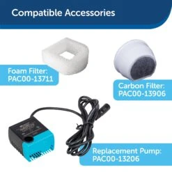 PetSafe Creekside Quiet Dog & Cat Fountain, 60-oz -Blue Buffalo || ROYAL CANIN || Wellness Sales 247077 PT5. AC SS1800 V1596732960