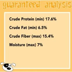 Healthy Dogma PetMix Chicken Dinner Freeze-Dried Supplemental Dog Food 16 Healthy Dogma PetMix Chicken Dinner Freeze-Dried Supplemental Dog Food -Blue Buffalo || ROYAL CANIN || Wellness Sales 247091 PT7. AC SS1800 V1596832271