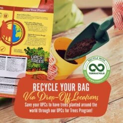 Earthborn Holistic Weight Control Chicken Meal & Vegetables Grain-Free Dry Dog Food -Blue Buffalo || ROYAL CANIN || Wellness Sales 247179 PT5. AC SS1800 V1676752128