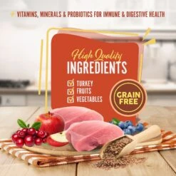 Earthborn Holistic Weight Control Chicken Meal & Vegetables Grain-Free Dry Dog Food -Blue Buffalo || ROYAL CANIN || Wellness Sales 247179 PT6. AC SS1800 V1676752186