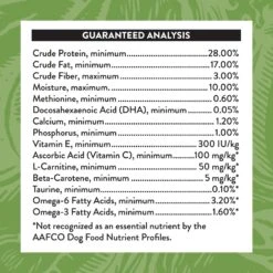 Earthborn Holistic Small Breed Dry Dog Food 17 Earthborn Holistic Small Breed Dry Dog Food -Blue Buffalo || ROYAL CANIN || Wellness Sales 247181 PT6. AC SS1800 V1601414480