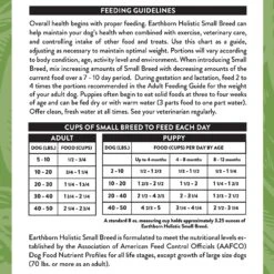 Earthborn Holistic Small Breed Dry Dog Food 18 Earthborn Holistic Small Breed Dry Dog Food -Blue Buffalo || ROYAL CANIN || Wellness Sales 247181 PT7. AC SS1800 V1601414776