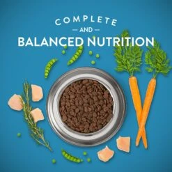 True Acre Foods Weight Control Chicken & Vegetables Recipes Grain-Free Dry Dog Food -Blue Buffalo || ROYAL CANIN || Wellness Sales 247978 PT4. AC SS1800 V1611952076