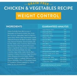 True Acre Foods Weight Control Chicken & Vegetables Recipes Grain-Free Dry Dog Food -Blue Buffalo || ROYAL CANIN || Wellness Sales 247978 PT6. AC SS1800 V1610751447
