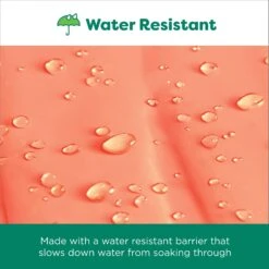 FurHaven Trail Pup Packable Stuff Sack Travel Pillow Dog Bed -Blue Buffalo || ROYAL CANIN || Wellness Sales 250947 PT3. AC SS1800 V1619658739