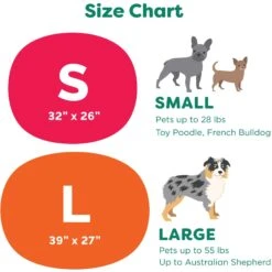 FurHaven Trail Pup Packable Stuff Sack Travel Pillow Dog Bed -Blue Buffalo || ROYAL CANIN || Wellness Sales 250947 PT8. AC SS1800 V1619659968