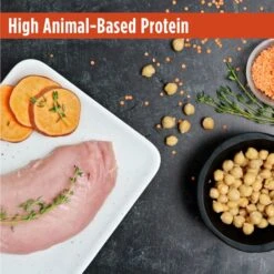 Nulo Freestyle Grain-Free Turkey & Sweet Potato Recipe Dry Dog Food -Blue Buffalo || ROYAL CANIN || Wellness Sales 251406 PT5. AC SS1800 V1667948426