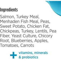 Nulo Freestyle Grain-Free Salmon & Peas Recipe Dry Dog Food 17 Nulo Freestyle Grain-Free Salmon & Peas Recipe Dry Dog Food -Blue Buffalo || ROYAL CANIN || Wellness Sales 251408 PT6. AC SS1800 V1667947820