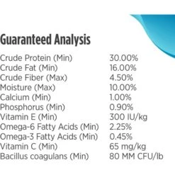 Nulo Freestyle Grain-Free Salmon & Peas Recipe Dry Dog Food 18 Nulo Freestyle Grain-Free Salmon & Peas Recipe Dry Dog Food -Blue Buffalo || ROYAL CANIN || Wellness Sales 251408 PT7. AC SS1800 V1667948379