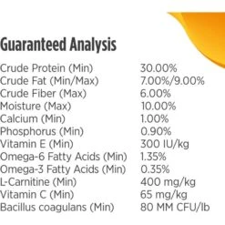 Nulo Freestyle Cod & Lentils Recipe Grain-Free Adult Trim Dry Dog Food 18 Nulo Freestyle Cod & Lentils Recipe Grain-Free Adult Trim Dry Dog Food -Blue Buffalo || ROYAL CANIN || Wellness Sales 251410 PT7. AC SS1800 V1667864818