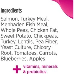 Nulo Freestyle Puppy Grain-Free Salmon & Peas Recipe Dry Dog Food -Blue Buffalo || ROYAL CANIN || Wellness Sales 251413 PT6. AC SS1800 V1667948665