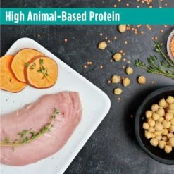 Nulo Freestyle Turkey & Sweet Potato Grain-Free Dry Puppy Food 16 Nulo Freestyle Turkey & Sweet Potato Grain-Free Dry Puppy Food -Blue Buffalo || ROYAL CANIN || Wellness Sales 251415 PT5. AC SS1800 V1667863608