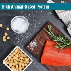 Nulo Freestyle Limited+ Salmon Recipe Grain-Free Puppy & Adult Dry Dog Food 16 Nulo Freestyle Limited+ Salmon Recipe Grain-Free Puppy & Adult Dry Dog Food -Blue Buffalo || ROYAL CANIN || Wellness Sales 251418 PT5. AC SS1800 V1667864949