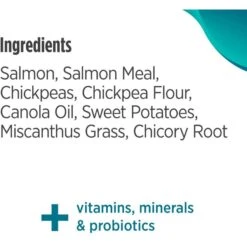 Nulo Freestyle Limited+ Salmon Recipe Grain-Free Puppy & Adult Dry Dog Food 17 Nulo Freestyle Limited+ Salmon Recipe Grain-Free Puppy & Adult Dry Dog Food -Blue Buffalo || ROYAL CANIN || Wellness Sales 251418 PT6. AC SS1800 V1667948424