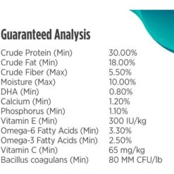 Nulo Freestyle Limited+ Salmon Recipe Grain-Free Puppy & Adult Dry Dog Food 18 Nulo Freestyle Limited+ Salmon Recipe Grain-Free Puppy & Adult Dry Dog Food -Blue Buffalo || ROYAL CANIN || Wellness Sales 251418 PT7. AC SS1800 V1667948787