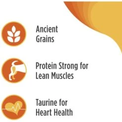 Nulo Frontrunner Ancient Grains Chicken, Oats & Turkey Adult Dry Dog Food 14 Nulo Frontrunner Ancient Grains Chicken, Oats & Turkey Adult Dry Dog Food -Blue Buffalo || ROYAL CANIN || Wellness Sales 251420 PT3. AC SS1800 V1667948790