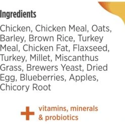 Nulo Frontrunner Ancient Grains Chicken, Oats & Turkey Adult Dry Dog Food 17 Nulo Frontrunner Ancient Grains Chicken, Oats & Turkey Adult Dry Dog Food -Blue Buffalo || ROYAL CANIN || Wellness Sales 251420 PT6. AC SS1800 V1667947942