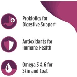 Nulo Frontrunner Ancient Grains Pork, Barley & Beef Adult Dry Dog Food 15 Nulo Frontrunner Ancient Grains Pork, Barley & Beef Adult Dry Dog Food -Blue Buffalo || ROYAL CANIN || Wellness Sales 251421 PT4. AC SS1800 V1667864939