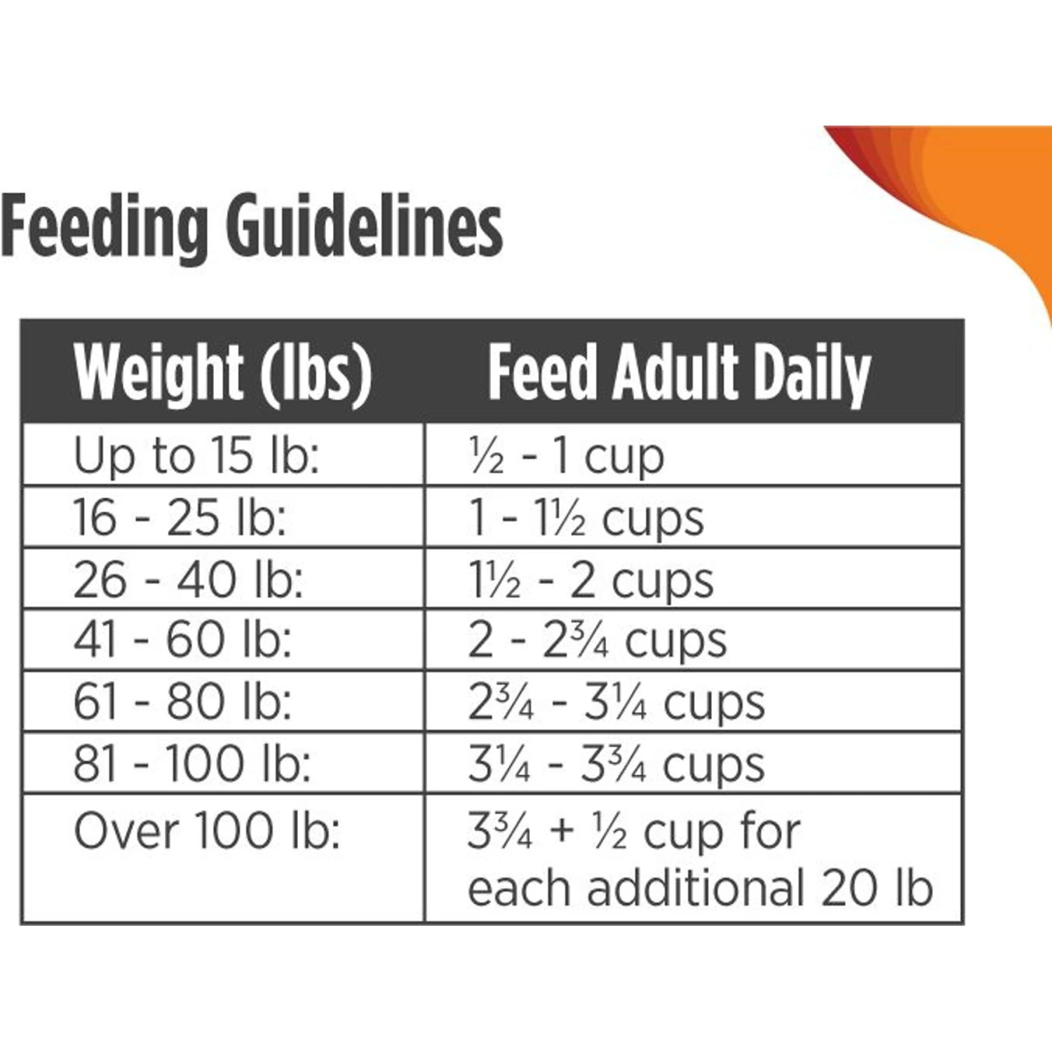 Nulo Frontrunner Ancient Grains Turkey, Trout & Spelt Adult Dry Dog Food 11 Nulo Frontrunner Ancient Grains Turkey, Trout & Spelt Adult Dry Dog Food - Image 9